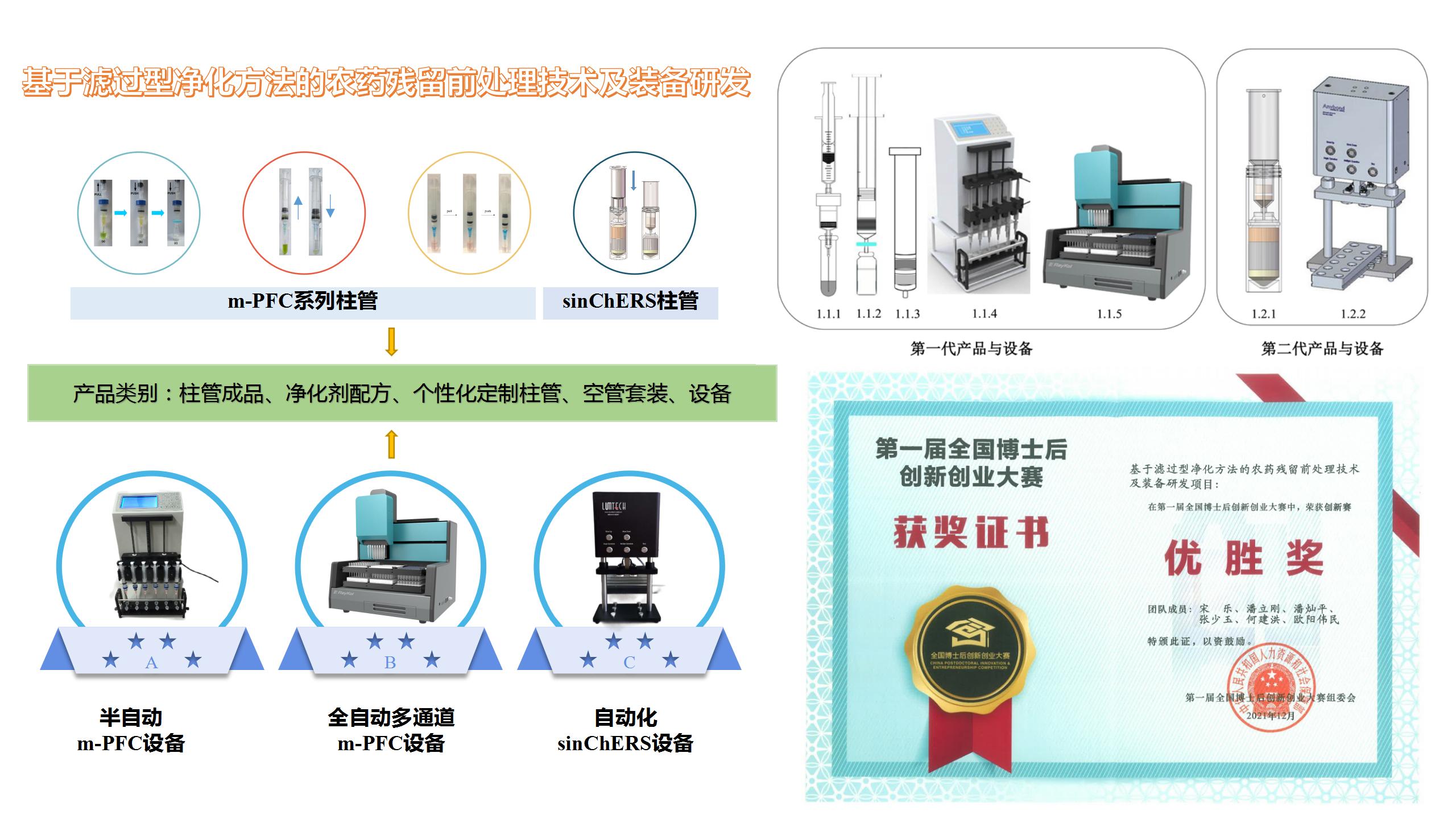 滤过型净化柱.jpg