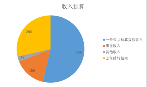 微信图片_20240223153037.png