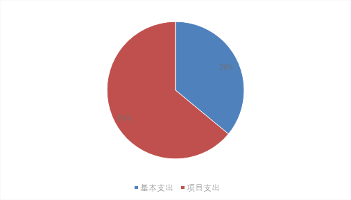 装备2.png