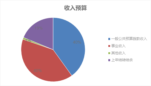 装备1.png